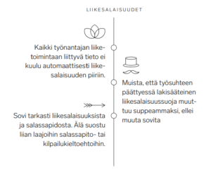 Ohjeita työpaikan vaihtoa ja liikesalaisuuksia koskien