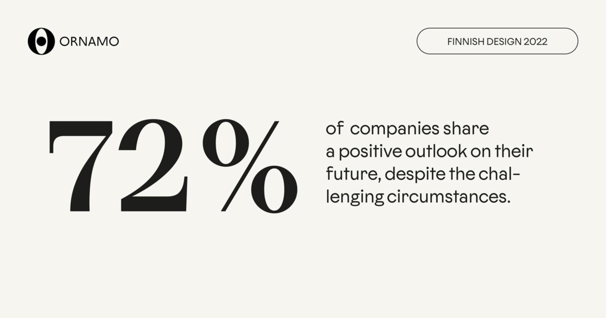 72 precents of companies share a posivite outlook on their future, despite the challenging circumstances